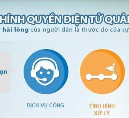 Tỉnh Quảng Ninh tổ chức giải quyết thủ tục hành chính theo phương thức 